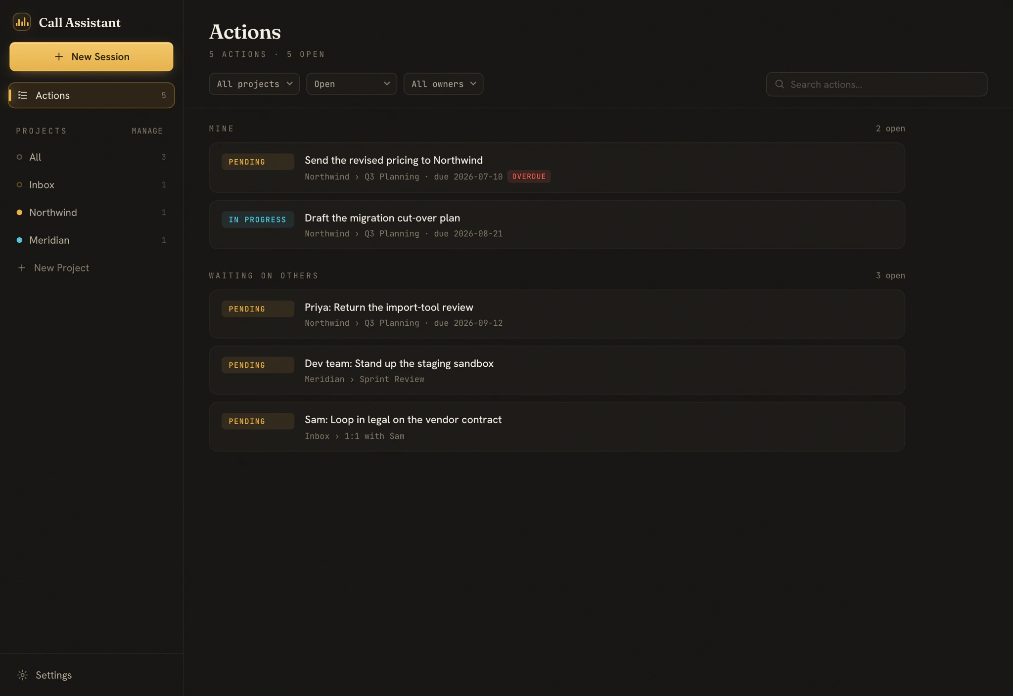 The actions view: commitments from every call grouped into Mine and Waiting on others, with due dates and overdue flags.