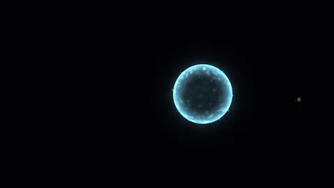 Ghost Sphere at the centre. 3 planets and 9 moons around it.