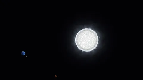 Weak Flare at the centre. 3 planets and 4 moons around it.